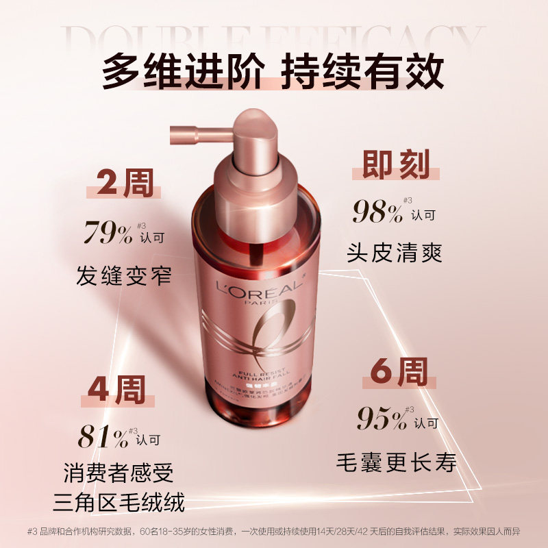 巴黎欧莱雅防脱喷雾头皮护理精华液 欧莱雅美发头皮护理