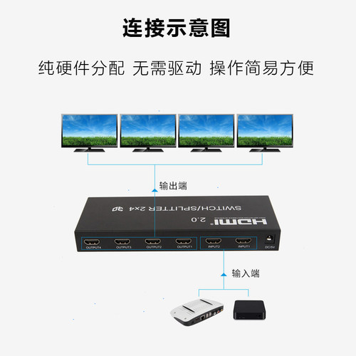 hdmi切换分配器2进2出4出8出 二入二四八出高清矩阵分配分频器带3.5MM音频分离外接音箱多路主机接电视4K60HZ - 图1