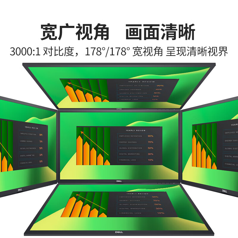 Dell戴尔 E2223HN 21.5英寸IPS液晶显示屏幕台式电脑液晶显示器-图3