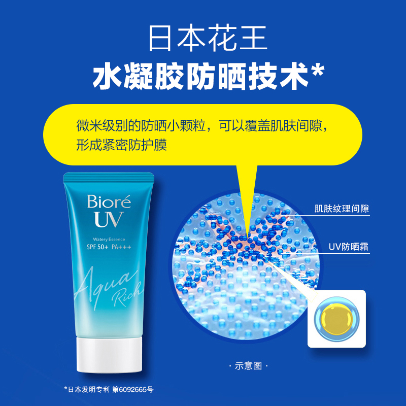 万宁Biore/碧柔水活防晒霜水润凝蜜50g SPF50+隔离防晒乳防紫外线 - 图1