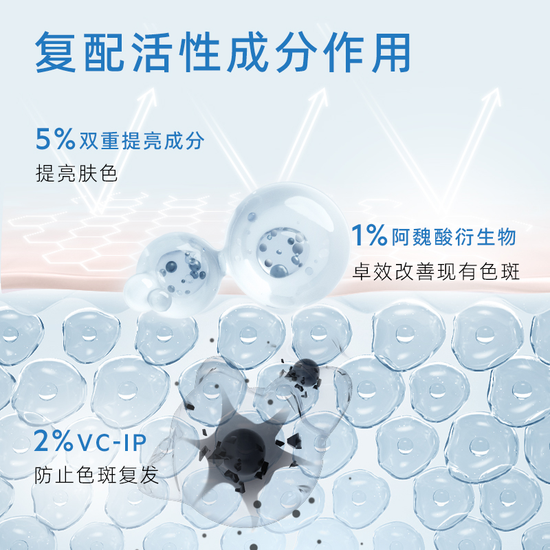 SVR舒唯雅美白淡斑精华液去黄提亮保湿乳液温和祛痘印祛斑抗氧化