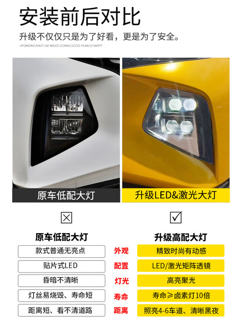 Free installation of fine steel LED matrix bifocal lens