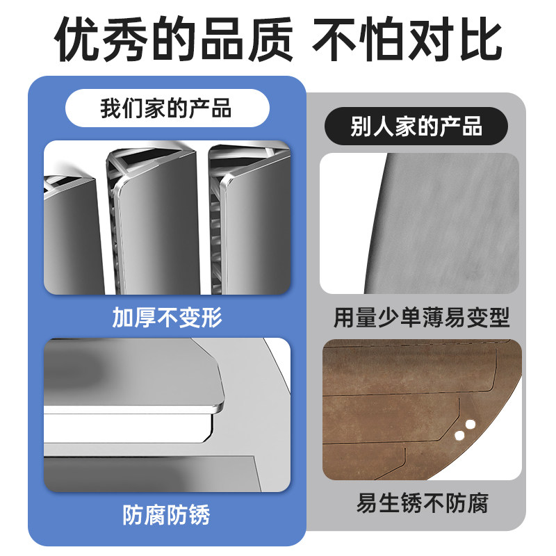 空调外机导风板挡风板罩加厚不锈钢改风向防直吹免打孔百叶导流罩,淘宝优惠券,粉丝福利购,淘宝优惠卷