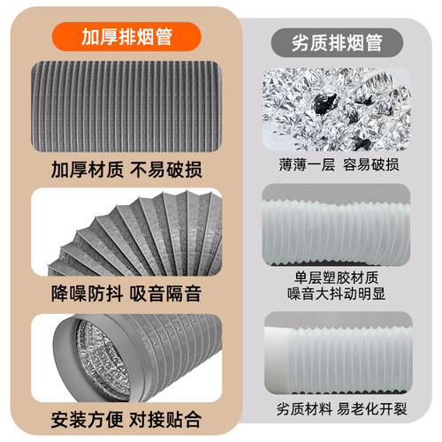 油烟机排风管厨房抽油烟机专用排气管加厚通风排烟管道软管配件 - 图1