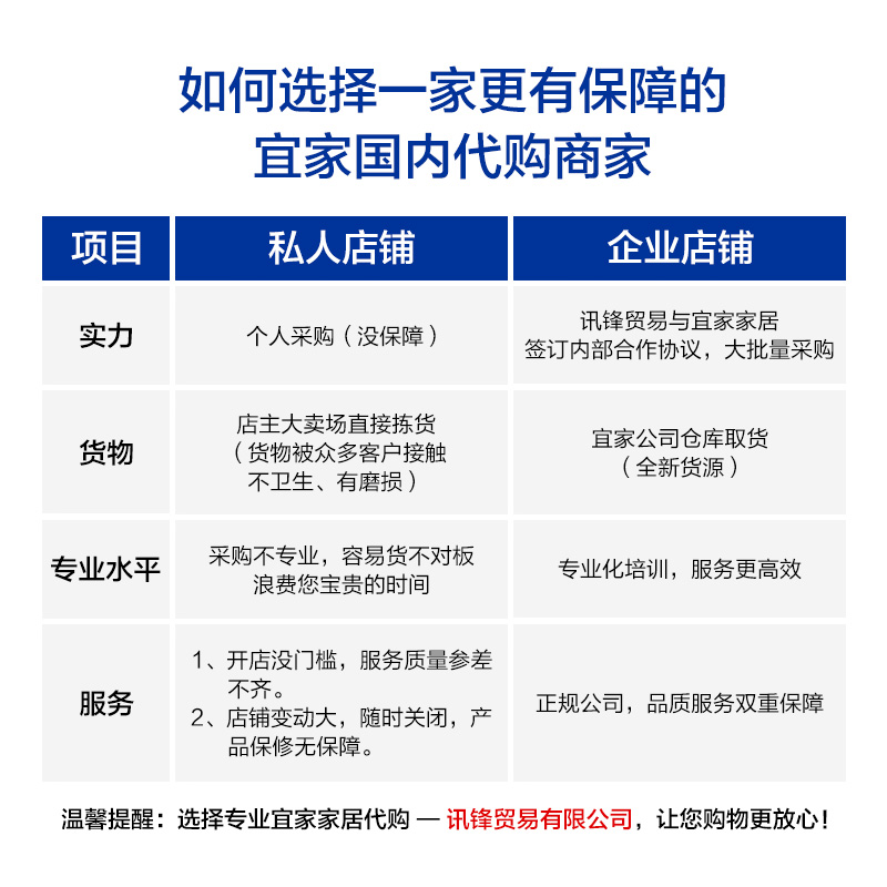 宜家沙发汉林比双人沙发布艺沙发懒人简约现代深灰色IKEA正品包邮-图1