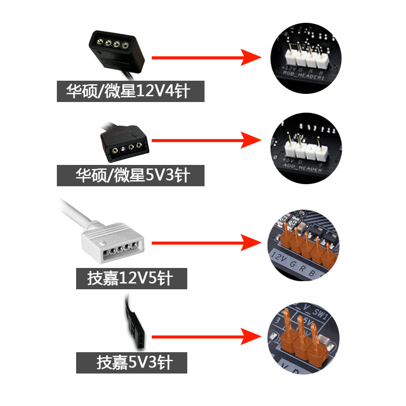 主板RGB集线器风扇5V3针AURA一拖十转接五拓展4针集线器-图1