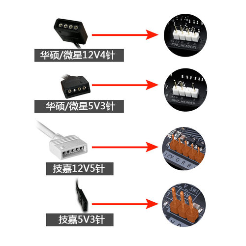 主板RGB集线器风扇5V3针AURA一拖十转接五拓展4针集线器 - 图1