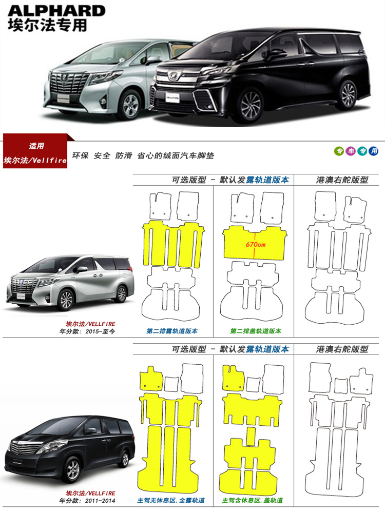 新埃尔法脚垫alphard vellfire老款20系30系阿尔法威尔法地毯垫子-图1