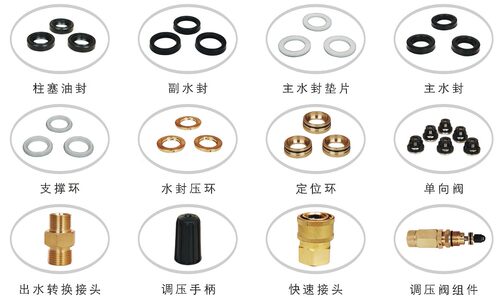 AR意大利RC1416 0815 1117 1317高压泵清洗机泵头配件COD喷雾rc-m - 图0