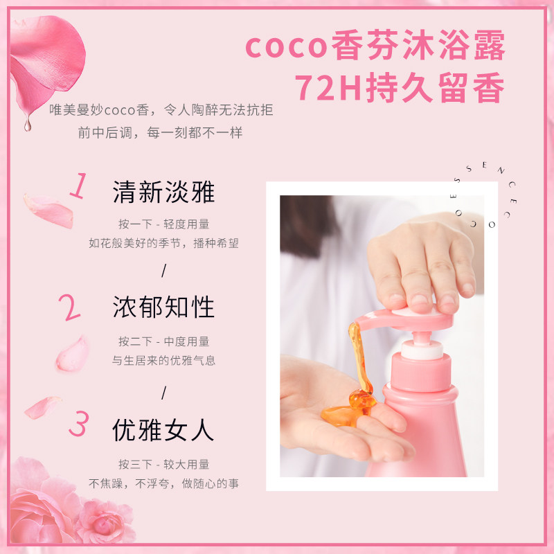 香港遇见香芬持久留香全身沐浴露 cocoessence沐浴露