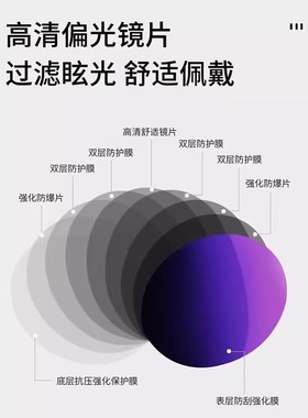 折叠猫眼墨镜女2025新款高级感防晒防紫外线显脸小太阳眼镜遮阳潮