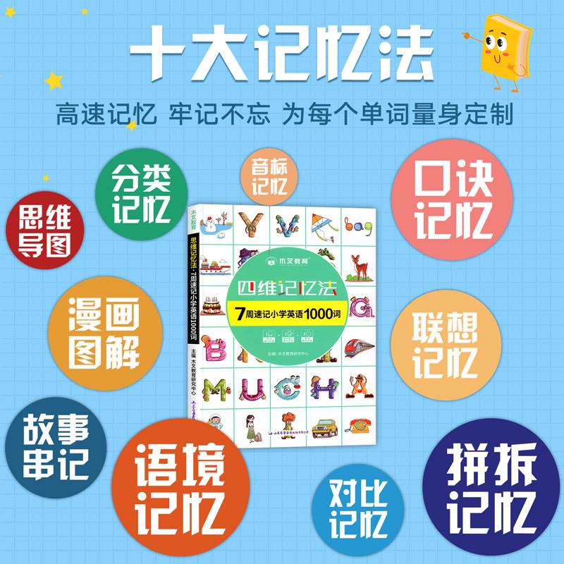 小学英语单词记背神器汇总表记忆本小学生1-6年级语法复习计划表背诵打卡艾宾浩斯遗忘曲线本二一四三六五年级7周速记快速记忆法下-图2