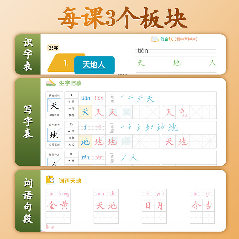 2025新版!人教版1-6年级语文练字帖课本同步小学生专用每日一练硬笔书法练习本教学好字一本通一二三四五六年级上册下册语文字帖,淘宝优惠券,粉丝福利购,淘宝优惠卷