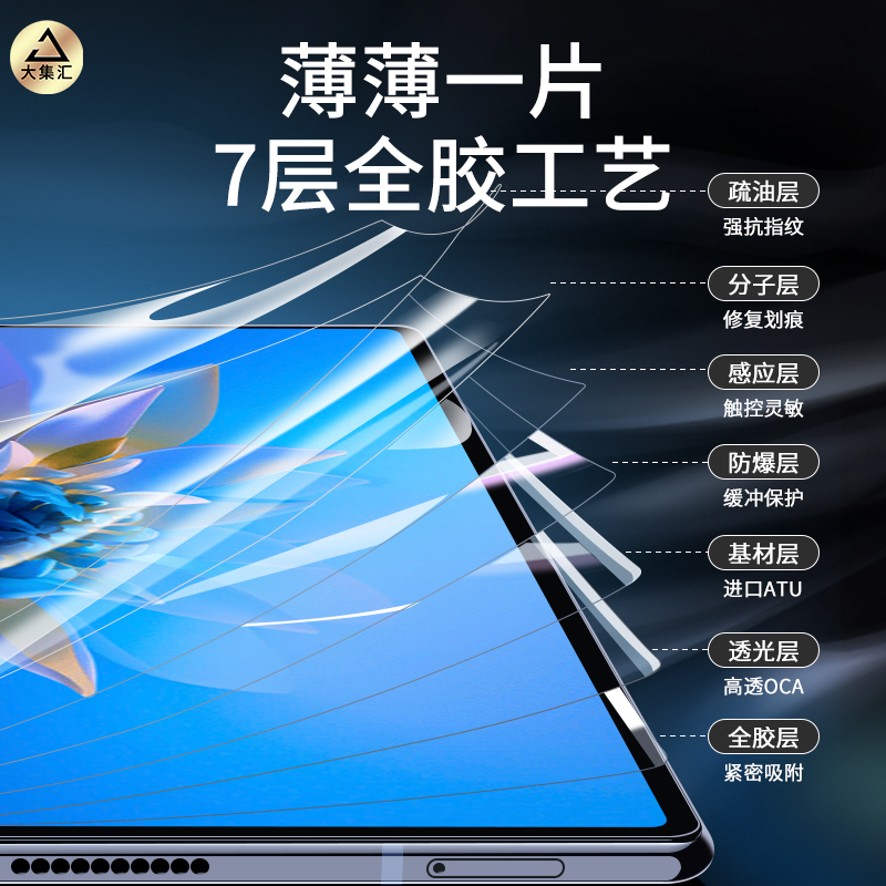 适用华为matex2手机膜matexs折叠屏x2钢化水凝膜mate xs2折叠外膜全包内屏贴膜外屏软膜新款前膜全屏保护 - 图0