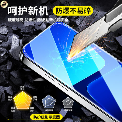 大集汇适用小米13/14无尘仓钢化膜15/17promax手机K70K60红米K80防窥K50K30K40s9note13pro12e至尊版turbo4/3 - 图2