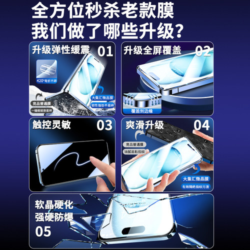 大集汇适用苹果17/16陶瓷钢化膜iPhone15/14promax防窥13pro磨砂12手机x全屏xr防偷窥11防摔air新款15plus - 图1