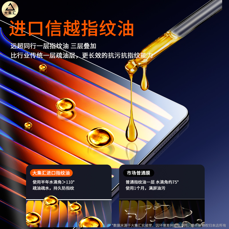 适用小米7PRO无尘仓钢化膜7ultra小米平板8保护膜6spro红米K PAD全屏ipad5代PADPRO屏幕pad7贴膜11.2英寸12.4 - 图3