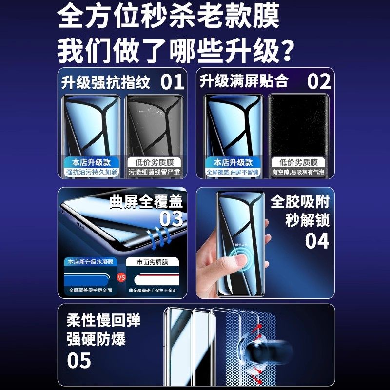 大集汇适用vivos12pro钢化水凝膜s16手机s15防窥膜vovis10e全屏覆盖s12vivo新款por指纹vivis15解锁vovos16