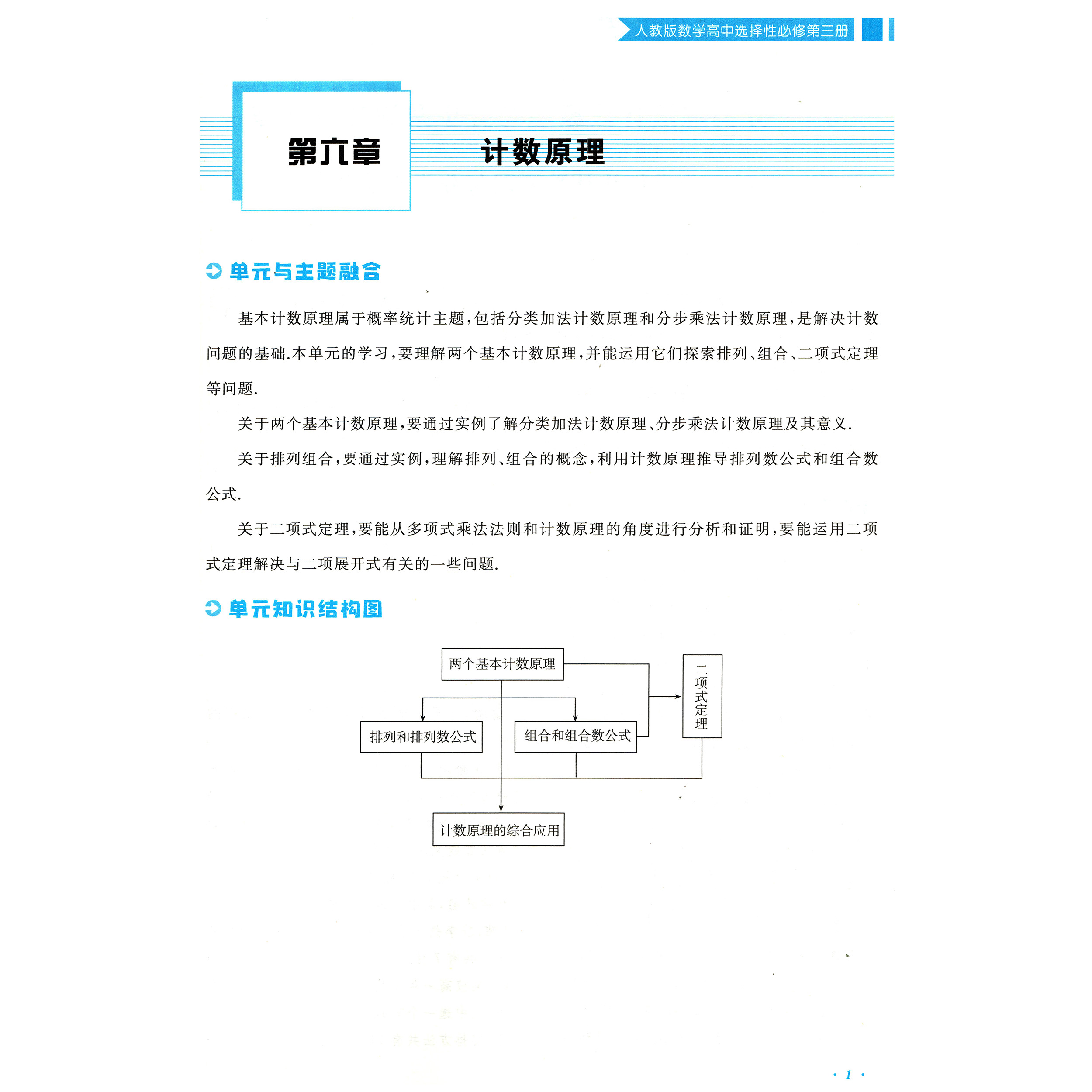 2024新版高中数学基础训练选择性必修三同步实践评价课程基础训练人教版高中数学选择性必修第三册课时分层练习与答案-图2