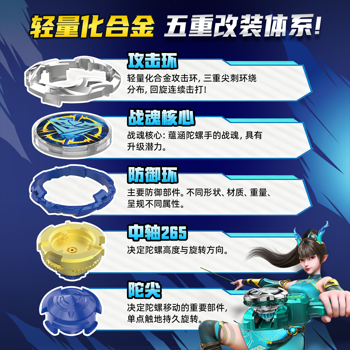 奥迪双钻飓风战魂WSA旋力启源陀螺玩具儿童男孩6-12岁玩具比赛,淘宝优惠券,粉丝福利购,淘宝优惠卷