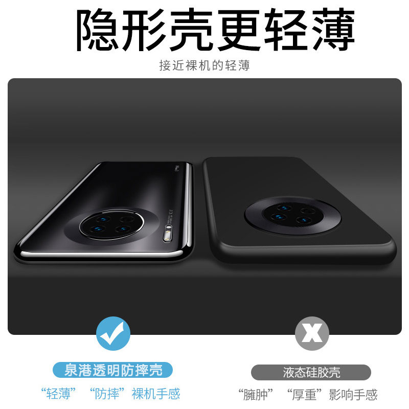 适用Realme Q3Pro手机壳oppo真我Q3狂欢版透明q3s/q3t软壳q3i超薄Q5硅胶Q5Pro保护套q5i防摔q2手机套q2pro-图2