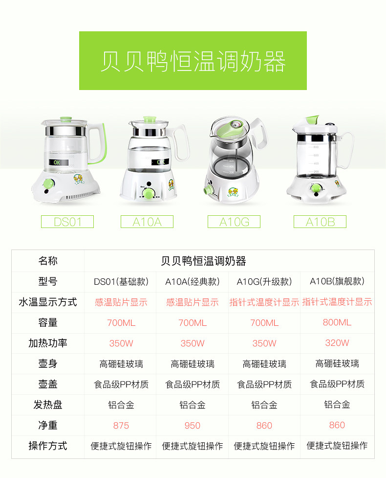 贝贝鸭恒温调奶器婴儿多功能水壶 欣晫母婴调奶器