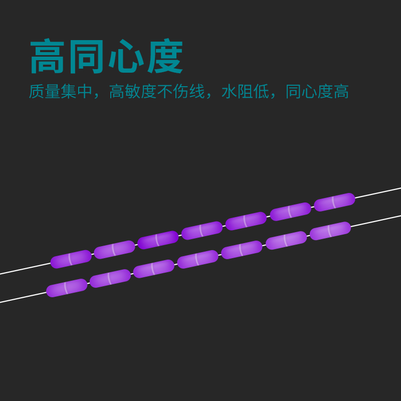 中西野钓艺鱼线套装全套主线正品钓鱼成品线组超强拉力鲫鱼鲤鱼线-图2