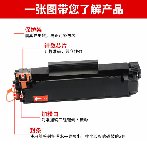 适用惠普HP388a硒鼓易加粉88a M202dw  M1218nfs M128fn m128fw打印机M226dn一体机墨盒 - 图2
