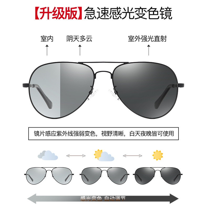 阿卡兹旗舰店驾驶变色墨镜潮眼镜男司机开车专用日夜两用高清偏光镜钓鱼太阳镜2