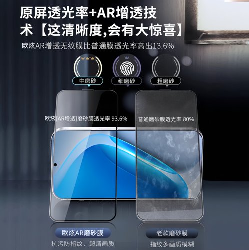 【AG电竞无纹】欧炫适用iqooneo11钢化膜新款neo10磨砂膜neo9Pro手机膜vivo10/9spro+全屏iQOOneo10Pro保护膜 - 图2