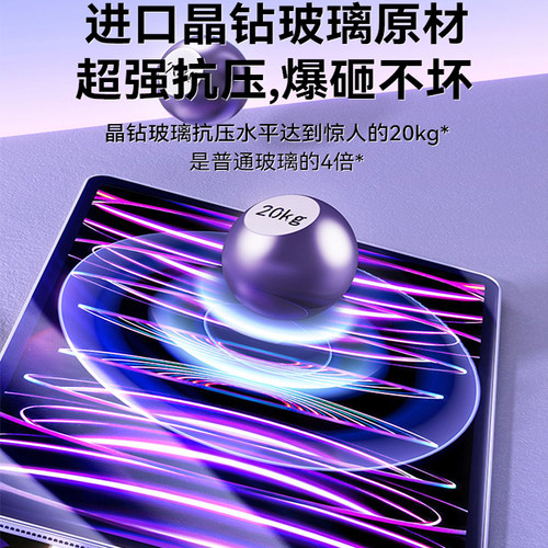 适用ipad10钢化膜ipadpro2022款苹果9平板2021ipadair5保护ipadmini6AR膜全屏第九代pro五8八十六抗指纹护眼 - 图2