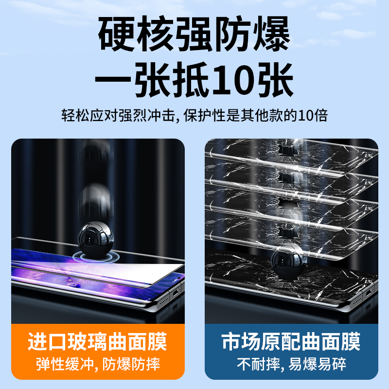 适用oppofindx5钢化膜findx6/7手机膜oppofandx3防窥opporeno11/10全屏uv水凝6pro+a1曲面Ultra陶瓷oppox2贴 - 图2