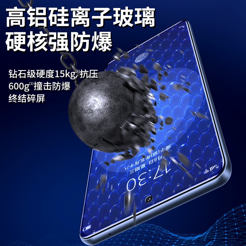 适用vivoiqooneo5钢化膜iooqneo5se活力版蓝光膜iqneo5s手机膜iqooneo6/7se全屏覆盖iqooneo7钢化膜 - 图1