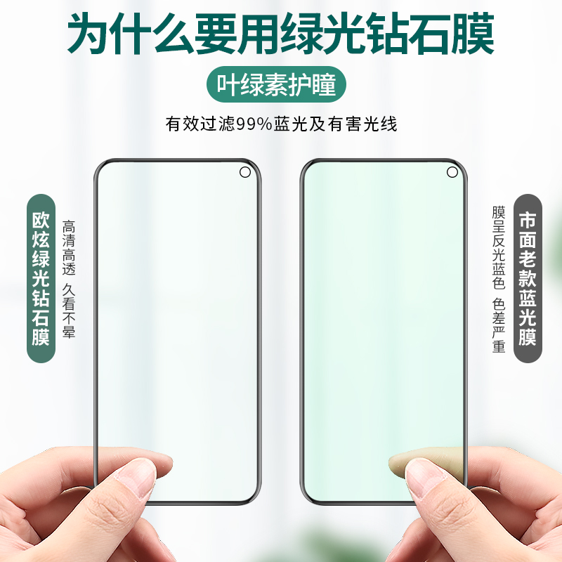 适用vivoiQOONeo3钢化膜iQOONeo5活力版全屏覆盖neo5绿光膜5G蓝光护眼vivi手机全包防摔指纹iq00neo保护neo3 - 图0