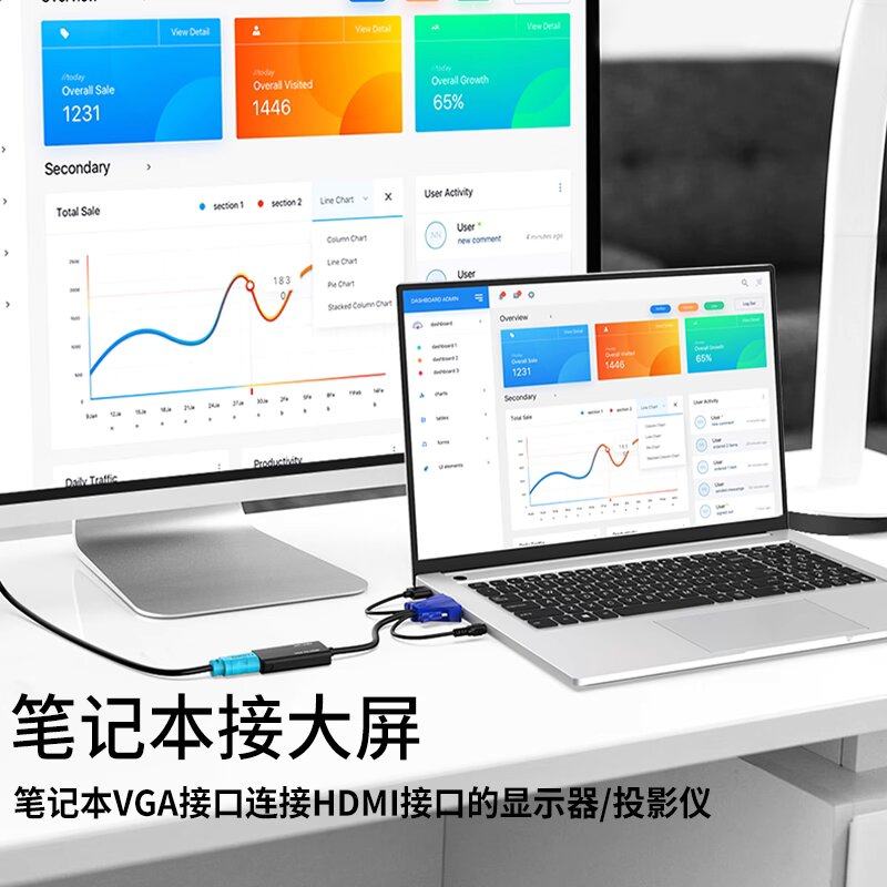 迈拓维矩VGA转HDMI转换头电脑电视显示器转换线高清连接线带供电,淘宝优惠券,粉丝福利购,淘宝优惠卷