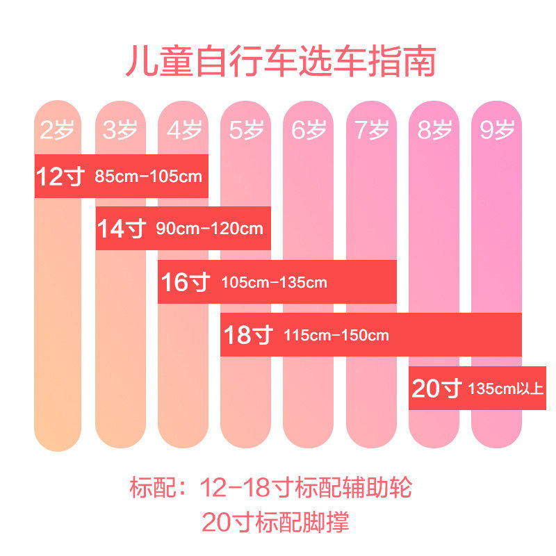 优贝2-3-6-7-8-10-15女孩自行车 优贝星期五自行车