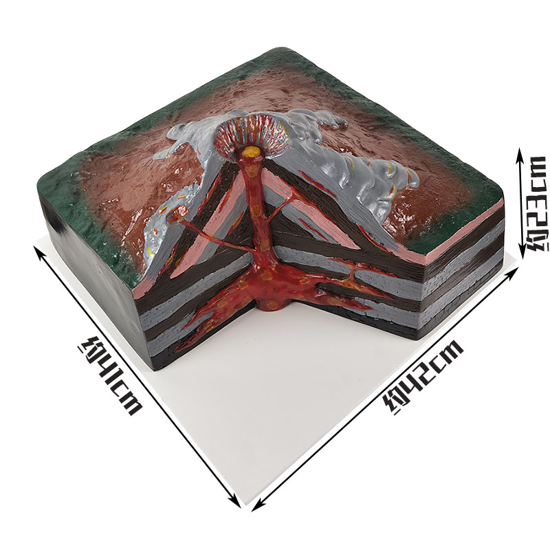 各种地貌模型 地质教具 初中地理教学仪器 地震板块断裂褶皱地球内部构造海底地形侵蚀岛屿成因火山黄土高原 - 图3