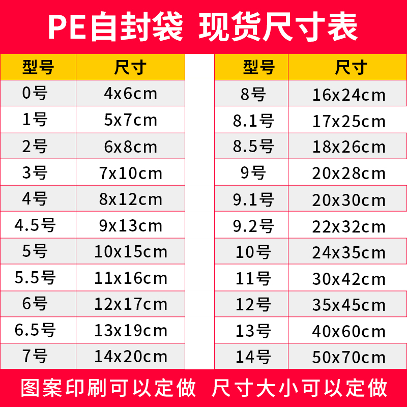 透明自封袋密封袋子塑料包装食品大号pe封口袋分装自封塑封袋包邮 - 图1