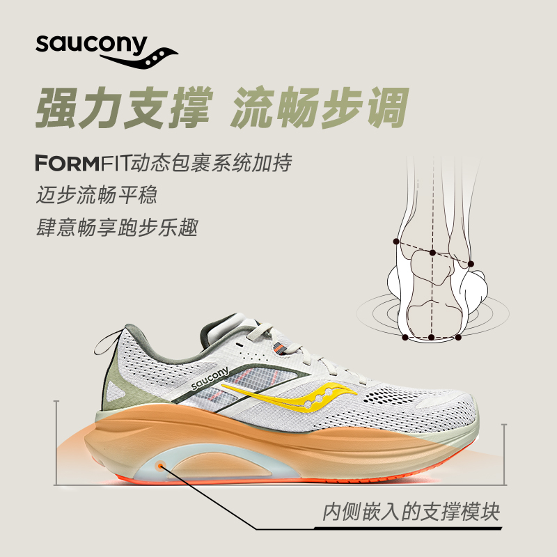 Saucony索康尼OMNI全擎22跑鞋男女缓震透气训练支撑跑步鞋运动鞋 - 图2