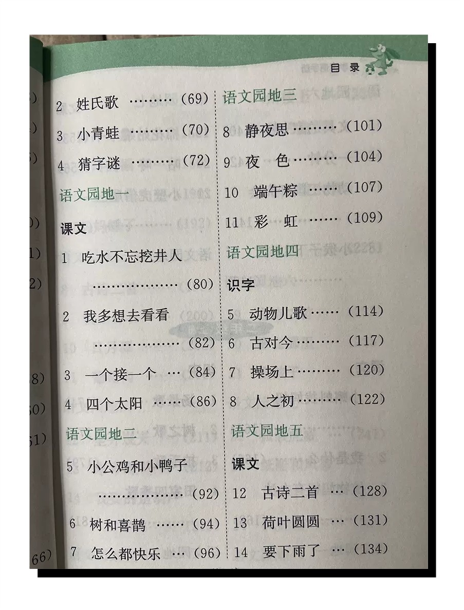 2022版部编人教版统编语文教材小学语文词语手册 涵盖1-6全部词组成语沙龙成语辨析多音字词组形近义词反义词春雨工具书江苏人民 - 图1