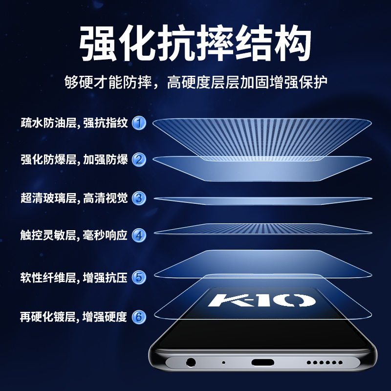 霸业适用oppok10钢化膜k10pro手机膜k10x全屏覆盖oppk保护opook高清opk抗蓝光防指纹0pp0活力版无白边贴膜por - 图2