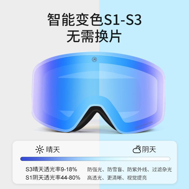 乐凯奇变色滑雪眼镜双层防雾防风大柱面可卡近视滑雪镜护目镜装备 - 图1