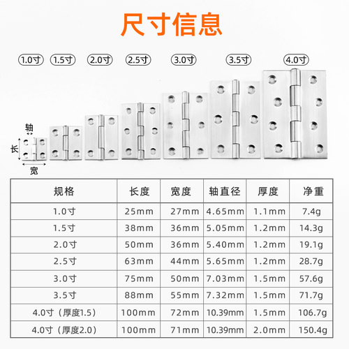 不锈钢合页衣柜门平开铰链折叠橱柜小合页小折页荷叶五金配件大全 - 图3