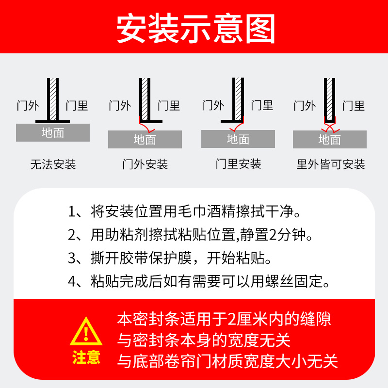 车库门卷帘门底部密封条防鼠卷闸门下防水条挡水条防尘密封胶条边 - 图3