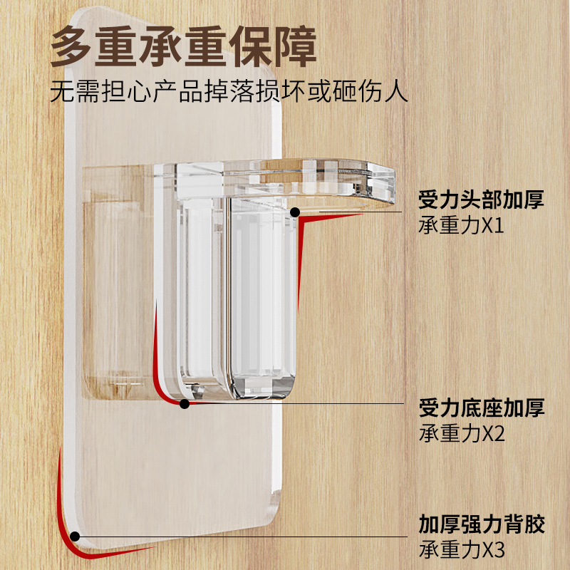 隔板托免打孔固定器层板托衣柜橱柜分层直角柜子卡扣三角支撑托架 - 图1