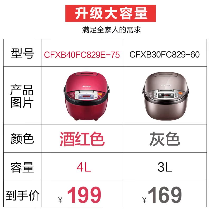 苏泊尔海淮专卖店苏泊尔电饭煲锅家用智能电到煲3人大容量多功能全自动5正品可蒸煮1