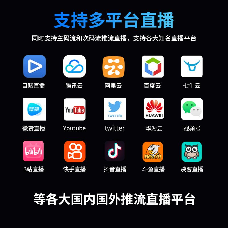 hdmi编码器VGA编码器直播音视频编码器hdmi转rtsp rtmp srt 接NVR - 图2