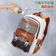 School bags for grades three to six to reduce burden and protect spine for junior high schools