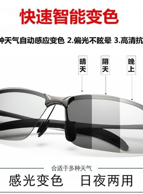 钓鱼神器射鱼眼镜水底找鱼专用户外用品装备偏光太阳镜男变色墨镜