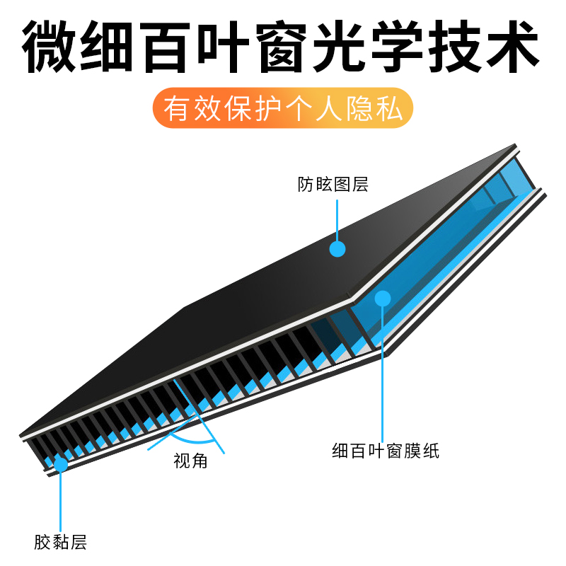 笔记本防窥膜台式电脑防窥膜14寸防窥视屏保护膜15.6寸macbook防窥膜适用于华为小米屏幕防窥21.5寸23寸24寸